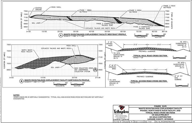 Diagram Description automatically generated