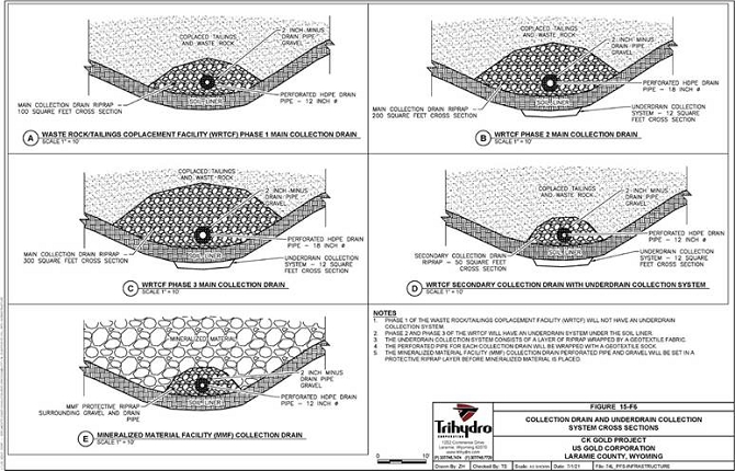 Diagram, engineering drawing Description automatically generated