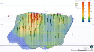 Chart  Description automatically generated