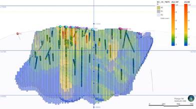 Chart  Description automatically generated